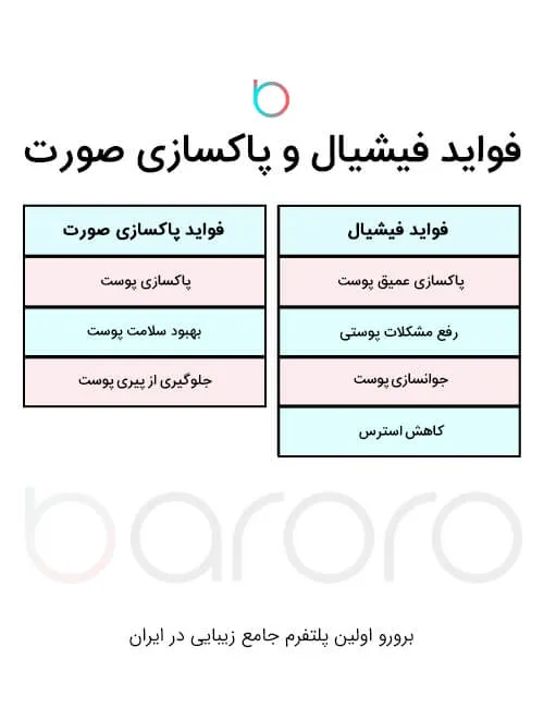 فواید فیشیال و پاکسازی صورت